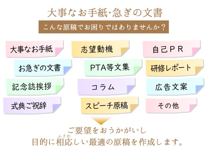 手紙、急ぎの文書、原稿