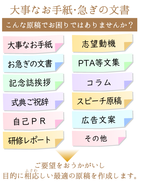 ご要望で最適の原稿を作成